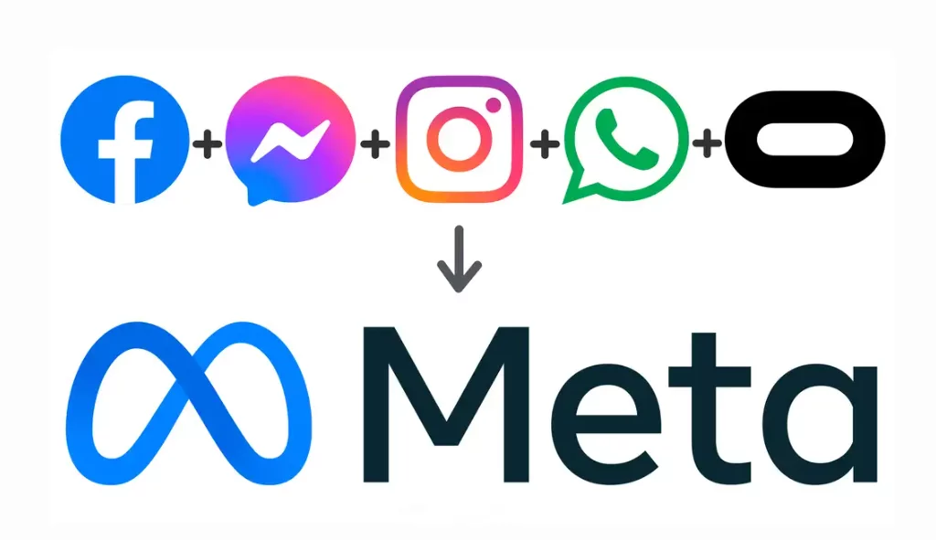 AGU acusa Meta de enriquecer com anúncios fraudulentos em suas redes