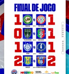 Três empates marcam rodada do Copão da Baixada