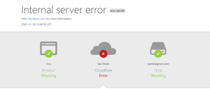 Partes da internet estão fora do ar nesta terça-feira