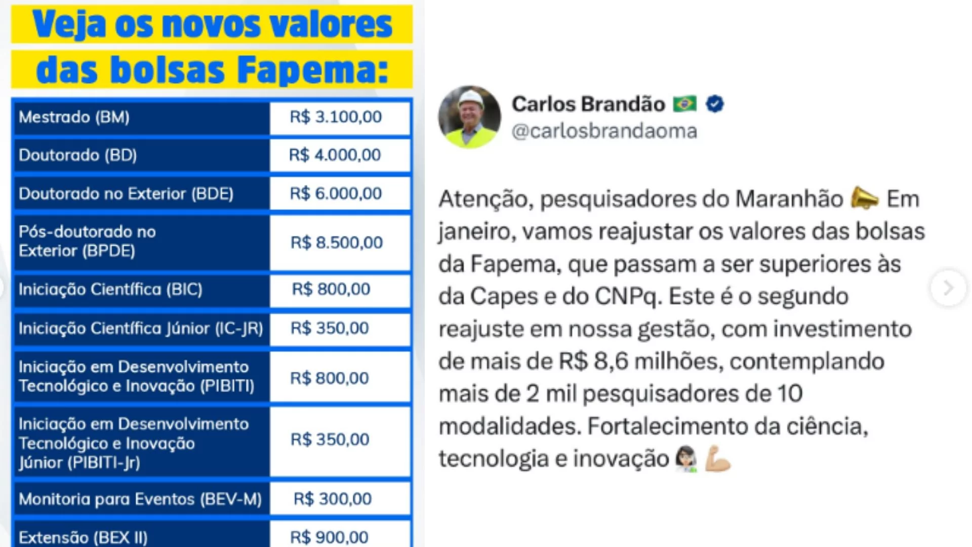 Brandão anuncia novo reajuste das bolsas da Fapema