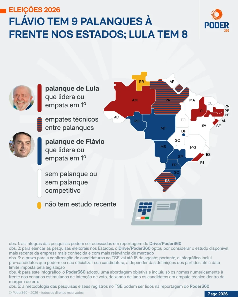 Lula e Flavio Bolsonaro